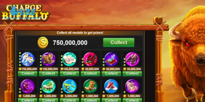 Tỷ lệ trả thưởng của các biểu tượng trong Slot Charge Buffalo