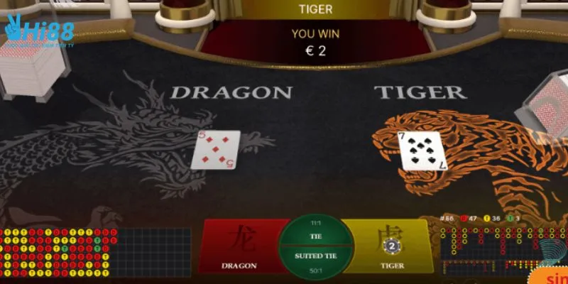 Tìm hiểu những mẹo giúp bạn nâng cao kỹ năng chơi bài rồng hổ