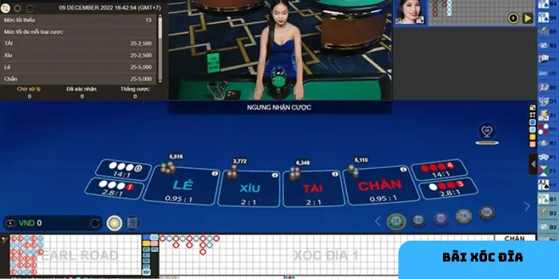 Nghiên cứu kết quả giúp điều chỉnh chiến lược phù hợp.