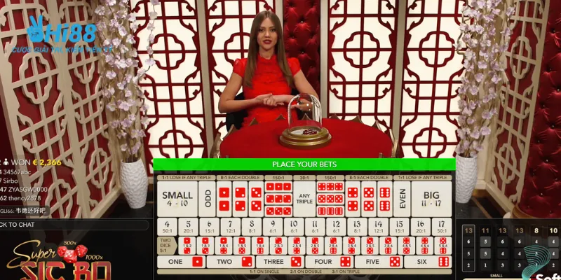 Nắm bắt đầy đủ luật lệ khi chơi Tài Xỉu Live