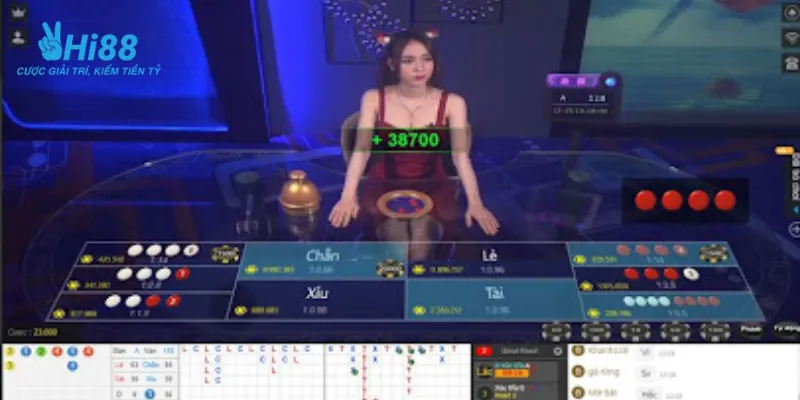 Các cửa cược và mức tỷ lệ trả thưởng trong xóc đĩa